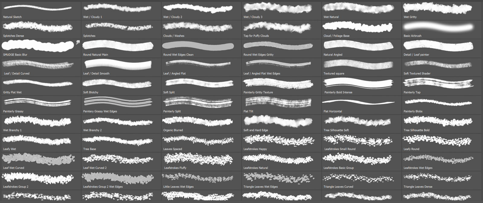 500+ Brushes for Photoshop (Abr File)