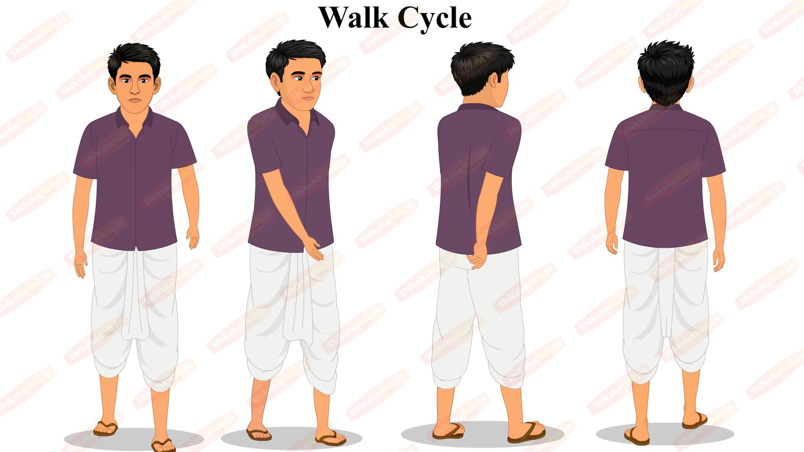 Premium Cinematic Character (Pack of 4) With all Poses, Walk Cycle and Sitting Pose - Image 9